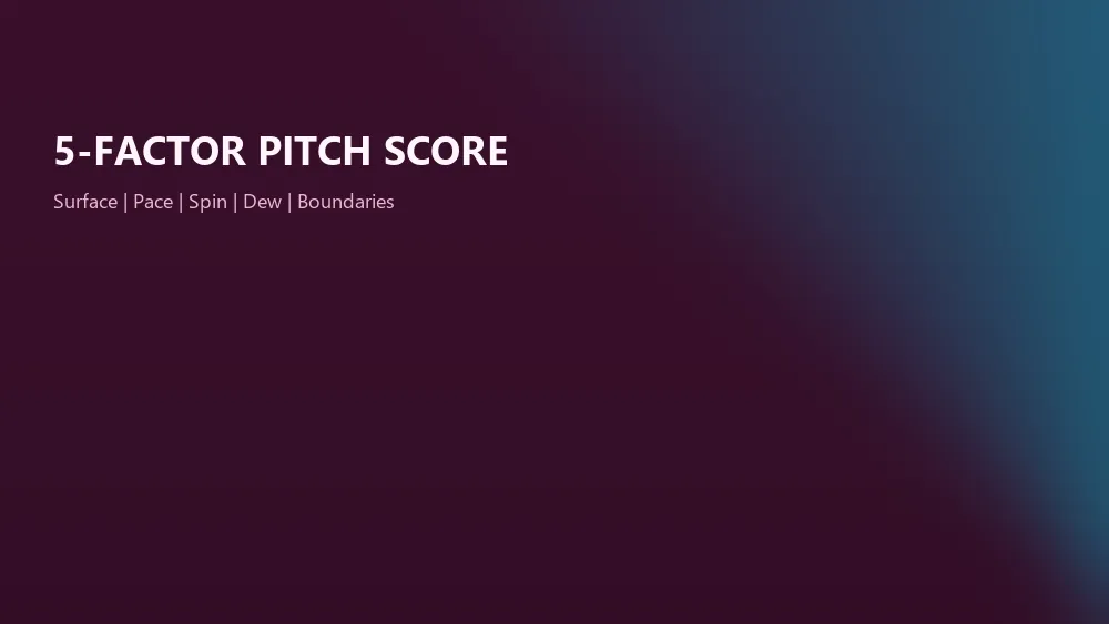 Think11 pitch report tool 5-factor scoring rubric surface pace spin dew dimensions