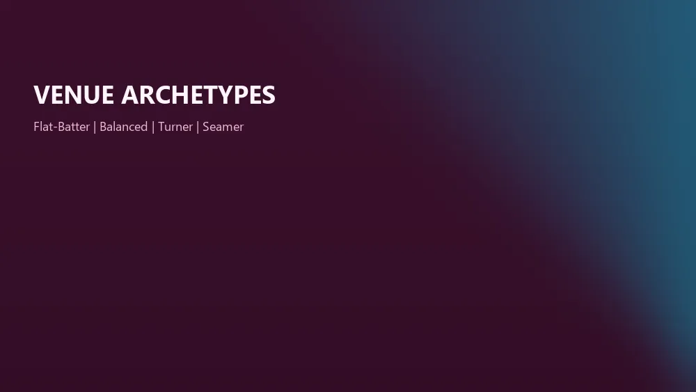 IPL pitch surface archetype reading pace bounce seam carry venue guide