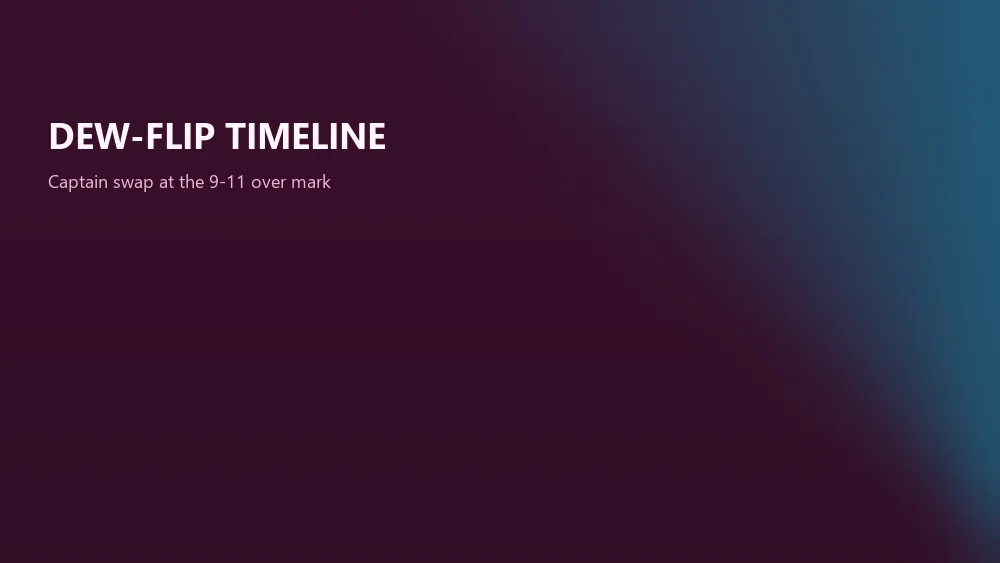 Dew timeline second-innings captain flip Think11 fantasy XI tool