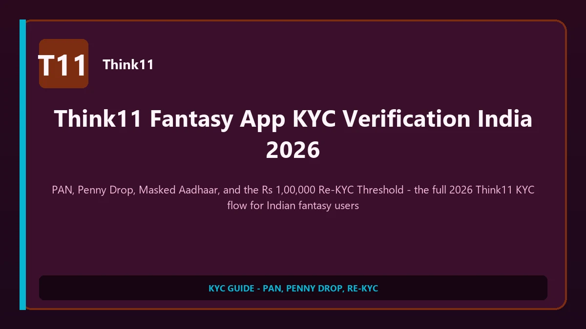 Think11 Fantasy App KYC Verification India 2026: PAN, Penny Drop and Re-KYC Threshold visual guide